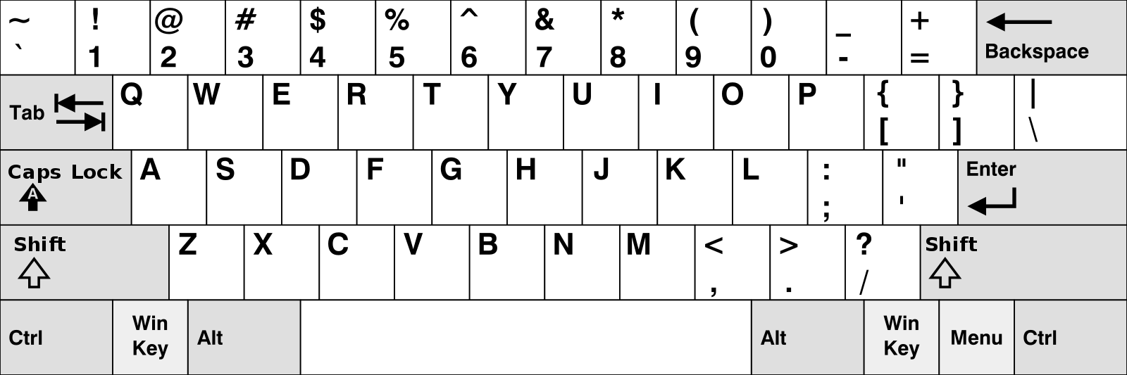 chinese_keyboard_layout