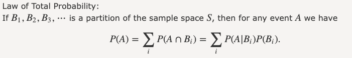 law_of_total_probability.png