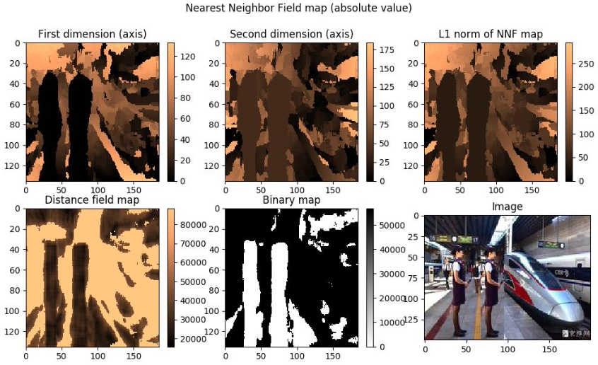 copy_move_detection_figure_1